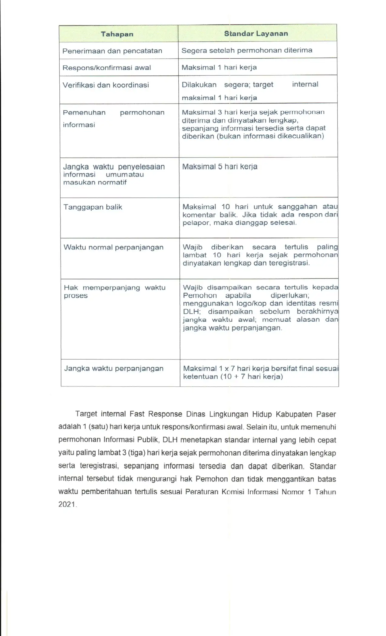 SK SLA_page-0011